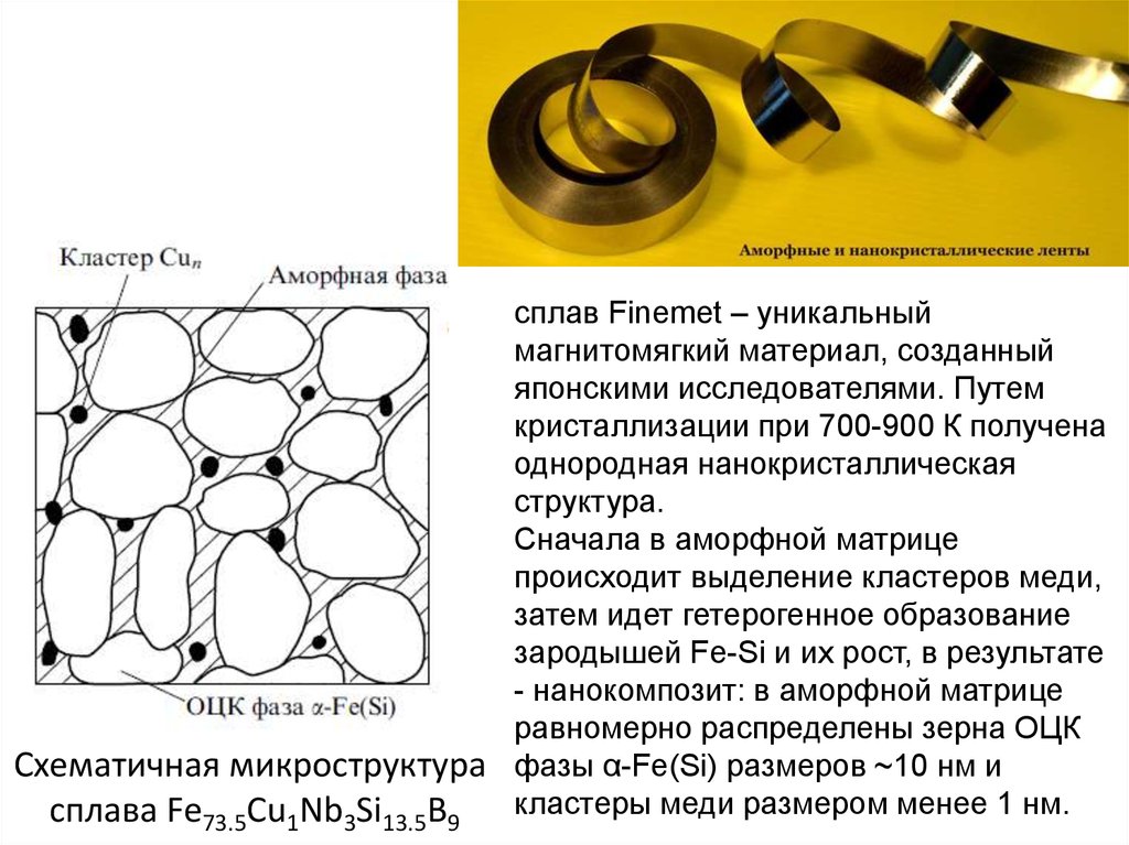 Аморфные металлические сплавы презентация