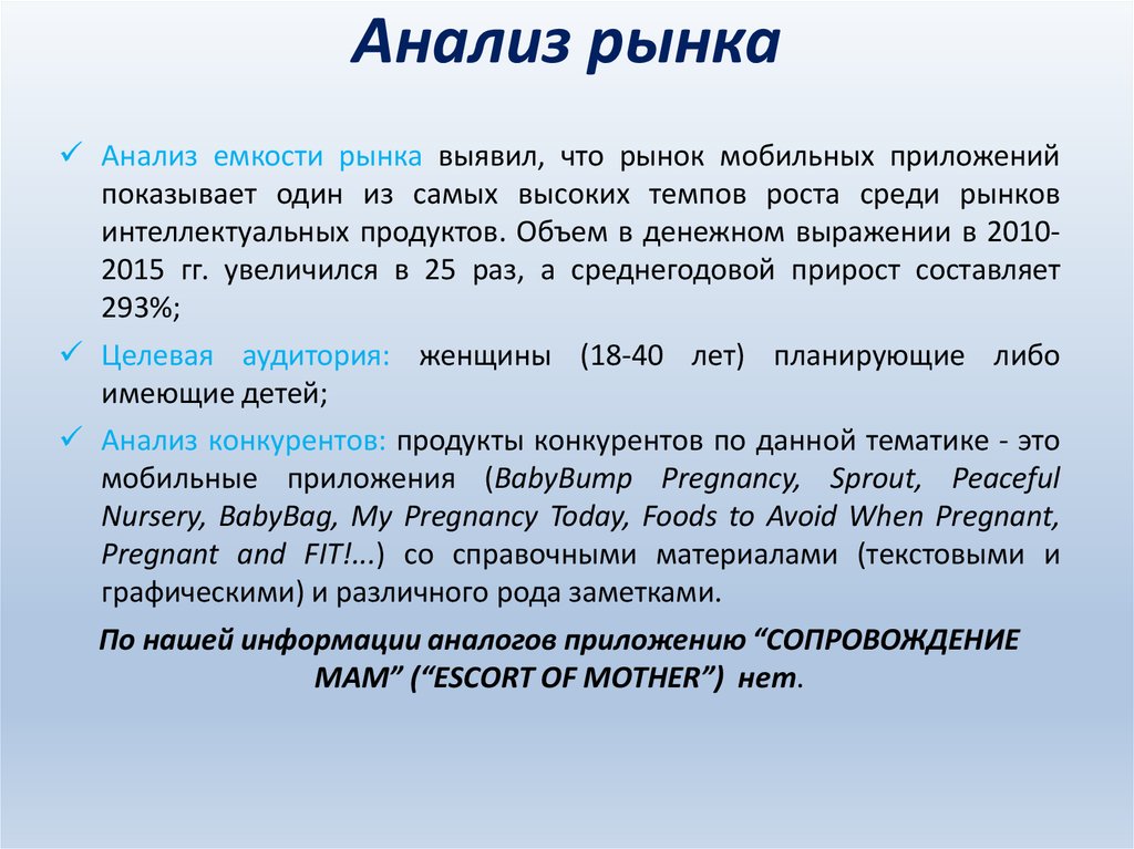 Анализ рынка