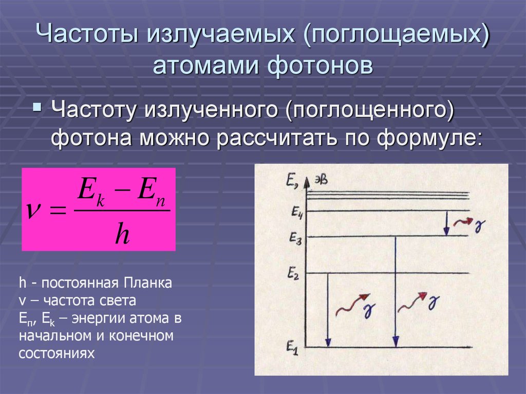 Презентация физика 11 класс постулаты бора презентация