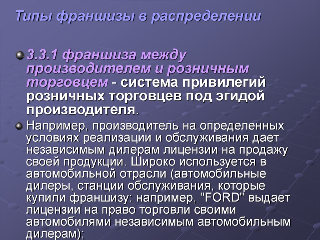 Между производителем. Конфликты в каналах распределения. Система привилегий. 3. Виды типов франшиза.. Лавочник доклад.