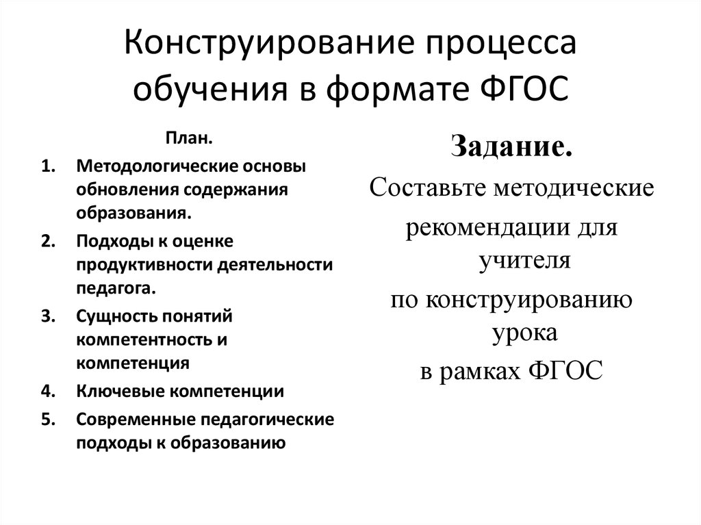 Процесс конструирования. Сущность процесса конструирования.