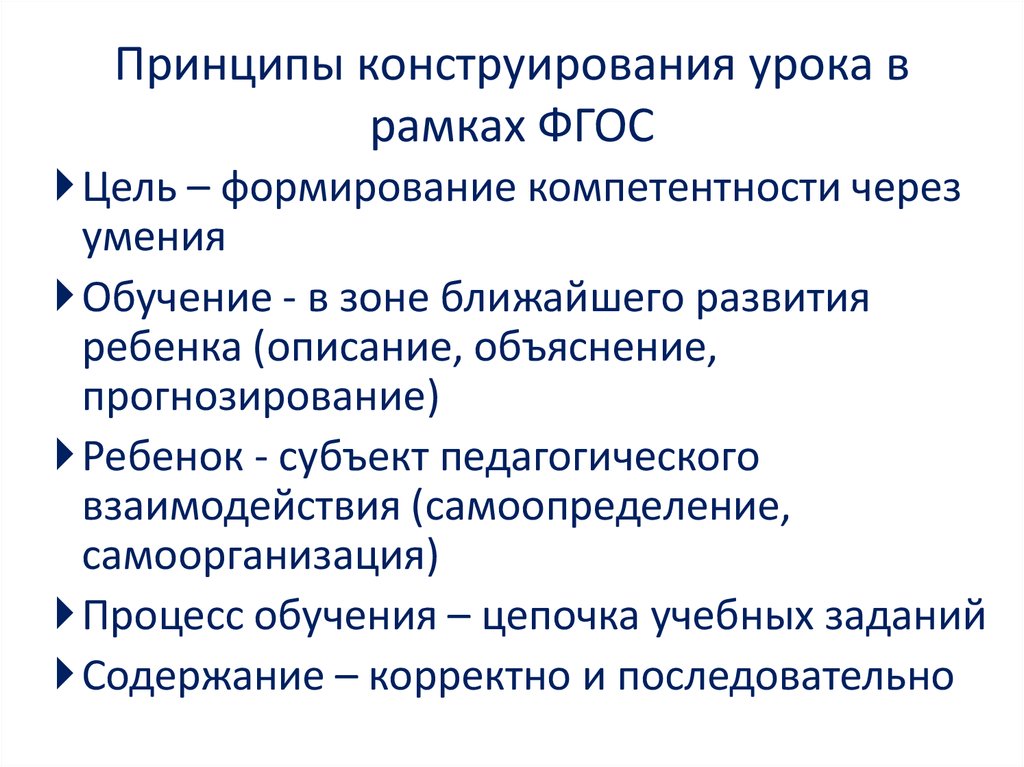 Конструирование урока. Принципы конструирования. Принципы конструирования урока по ФГОС. Принципы конструирования урока в рамках ФГОС.