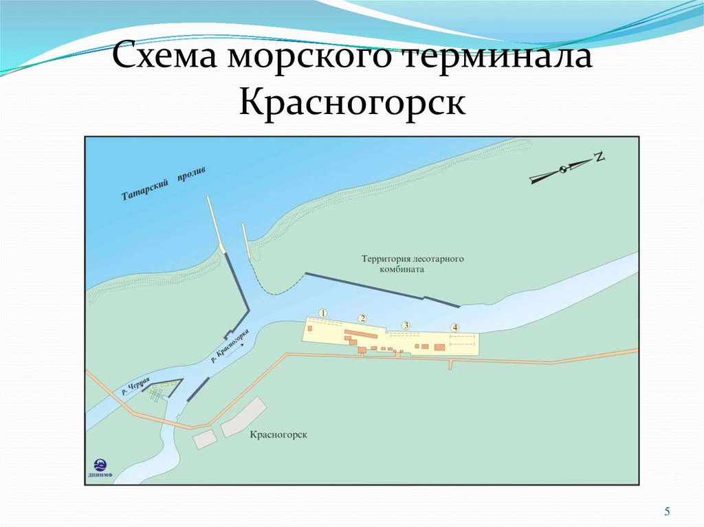 Схема море город. Схема морского терминала. Презентация морского терминала. Морской терминал карта. Порт Оля схема.