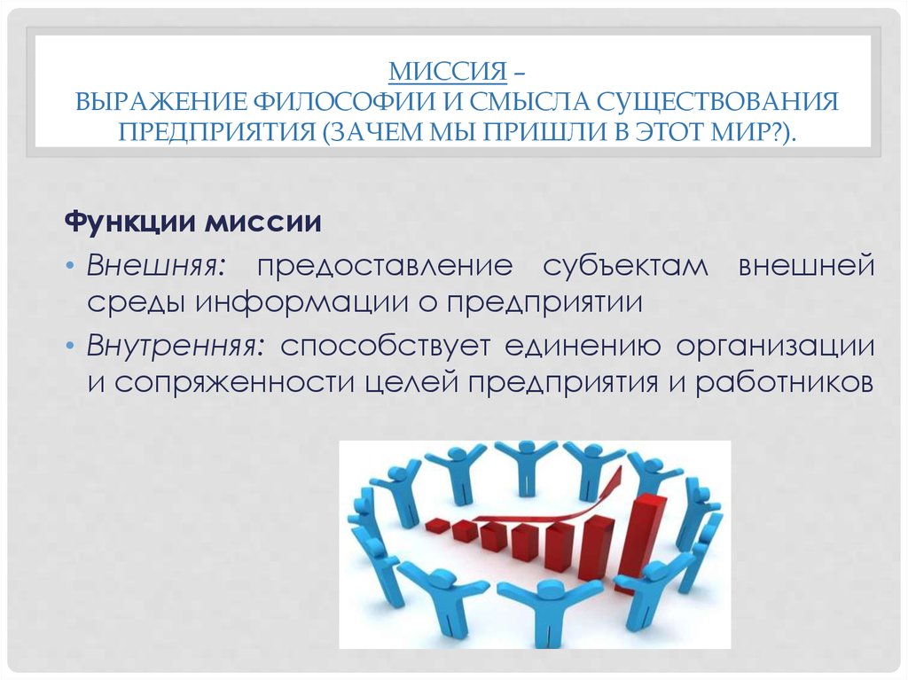 Организация зачем. Функции миссии организации. Выражение философии и смысла существования организации. Каковы функции миссии организации. Каковы функции миссии предприятия:.