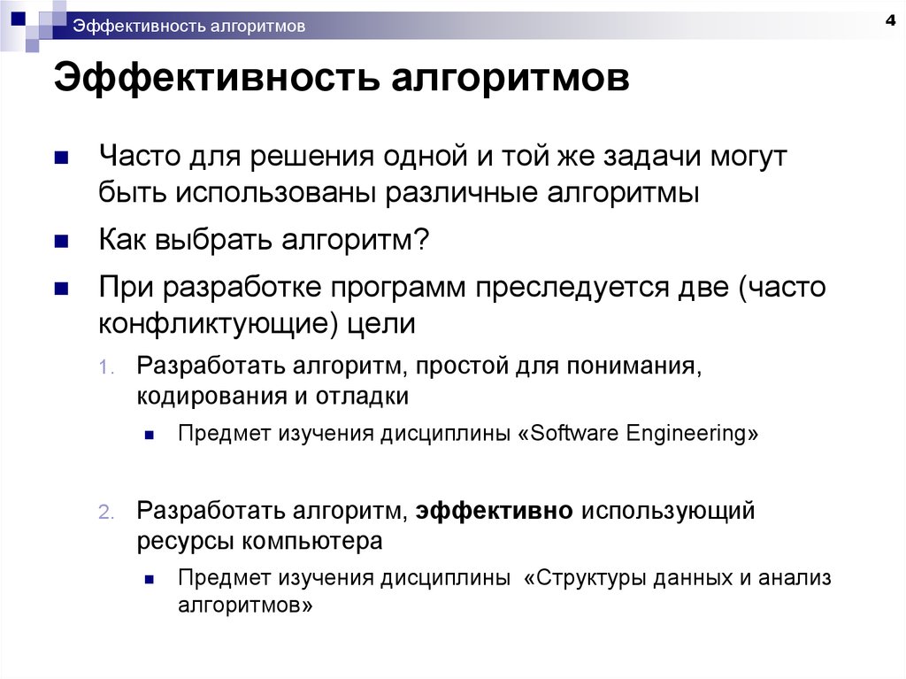 Анализ эффективности алгоритма