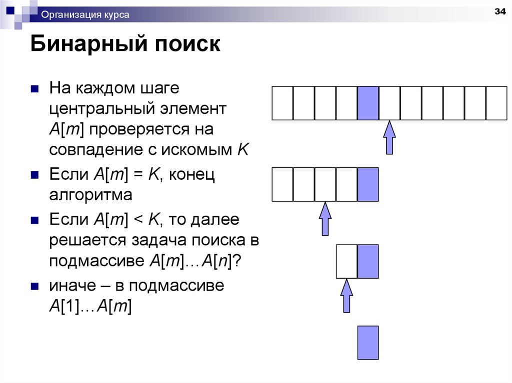 Бинарный алгоритм. Бинарный поиск. Алгоритм бинарного поиска. Алгоритм бинарного поиска с++. Алгоритм двоичного поиска.