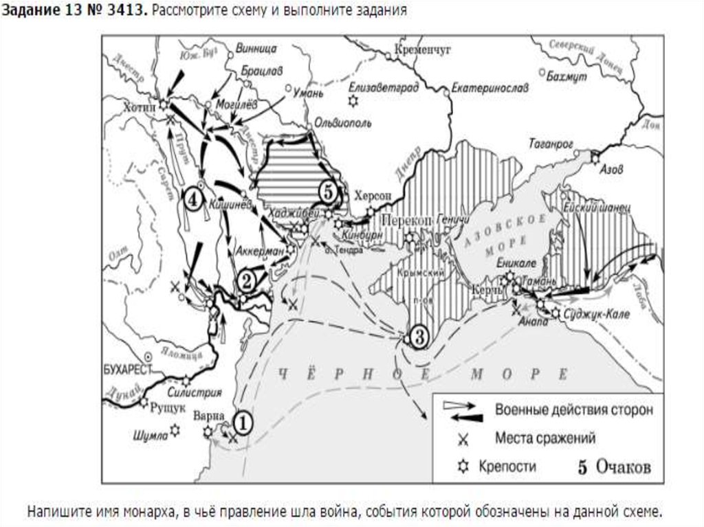 Напишите название войны события которой обозначены на данной схеме