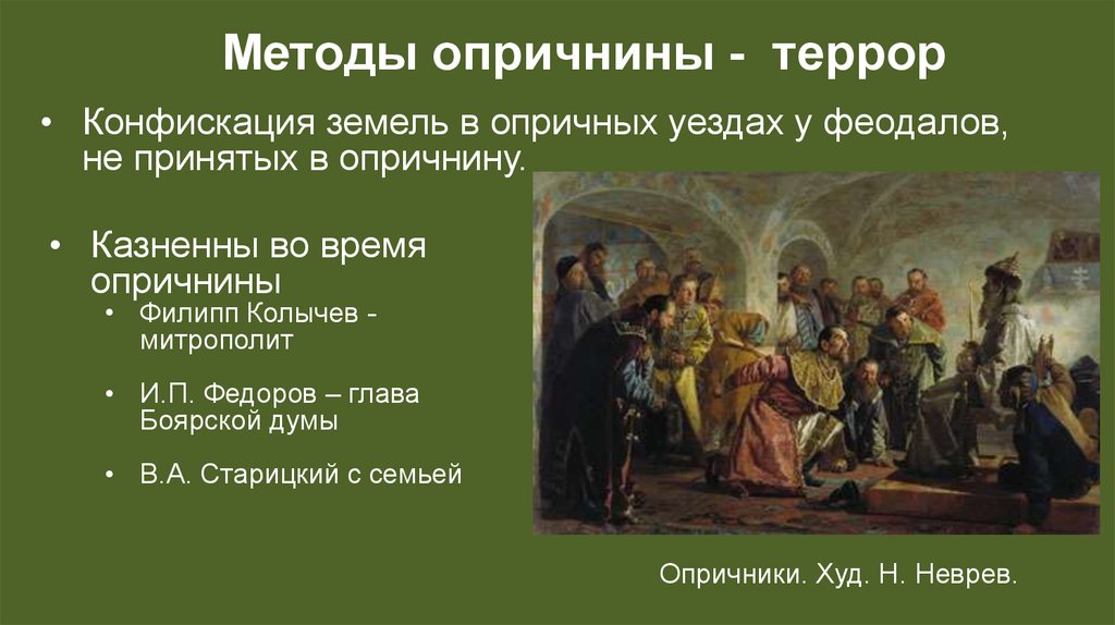 Политика опричнины ивана грозного. Методы опричнины Ивана Грозного 7 класс. Методы проведения опричнины. Методы проведения политики опричнины. Методы проведения опричнины Ивана Грозного.