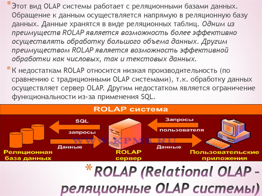ROLAP (Relational OLAP – реляционные OLAP системы)