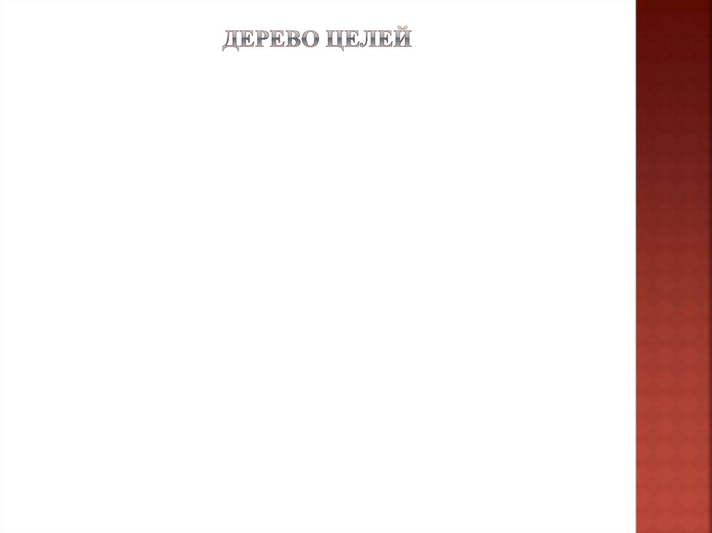 ДЕРЕВО ЦЕЛЕЙ