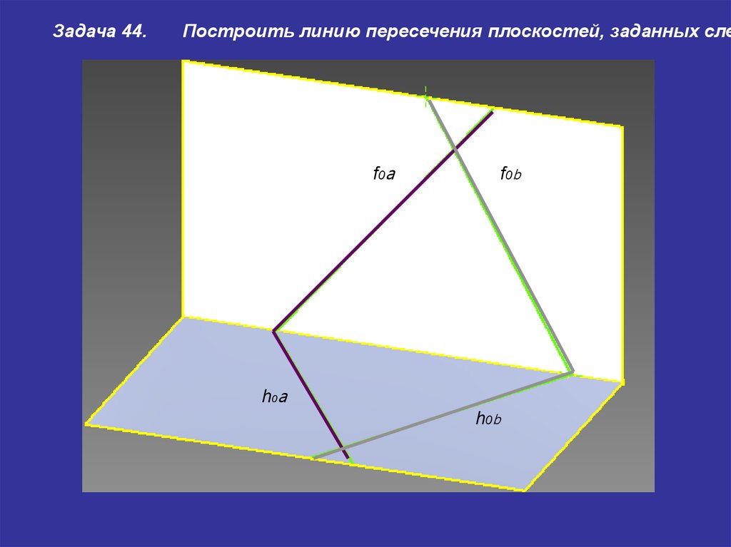 Какие плоскости пересекаются. Построить линию пересечения плоскостей заданных следами. Прямая пересечения двух плоскостей. Плоскость заданную пересекающимися прямыми задать следами. Линия пересечения двух плоскостей 10 класс.
