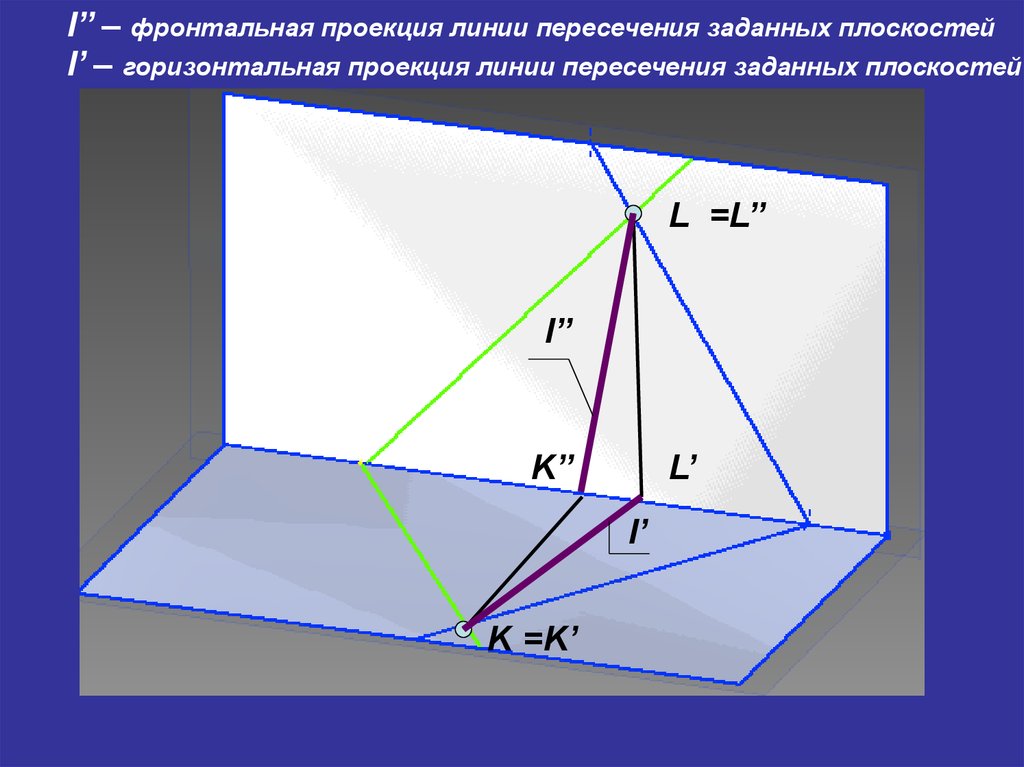 Проекция линии. Фронтальная проекция. Фронтальная проекция линии пересечения. Линия пересечения плоскостей на фронтальной проекции. Горизонтальная проекция линии.