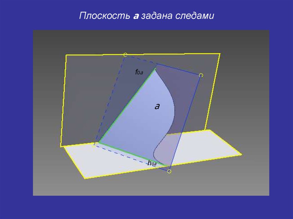 Плоскость 011. Плоскость задана следами. Плоскость пи 2. G18 плоскость.