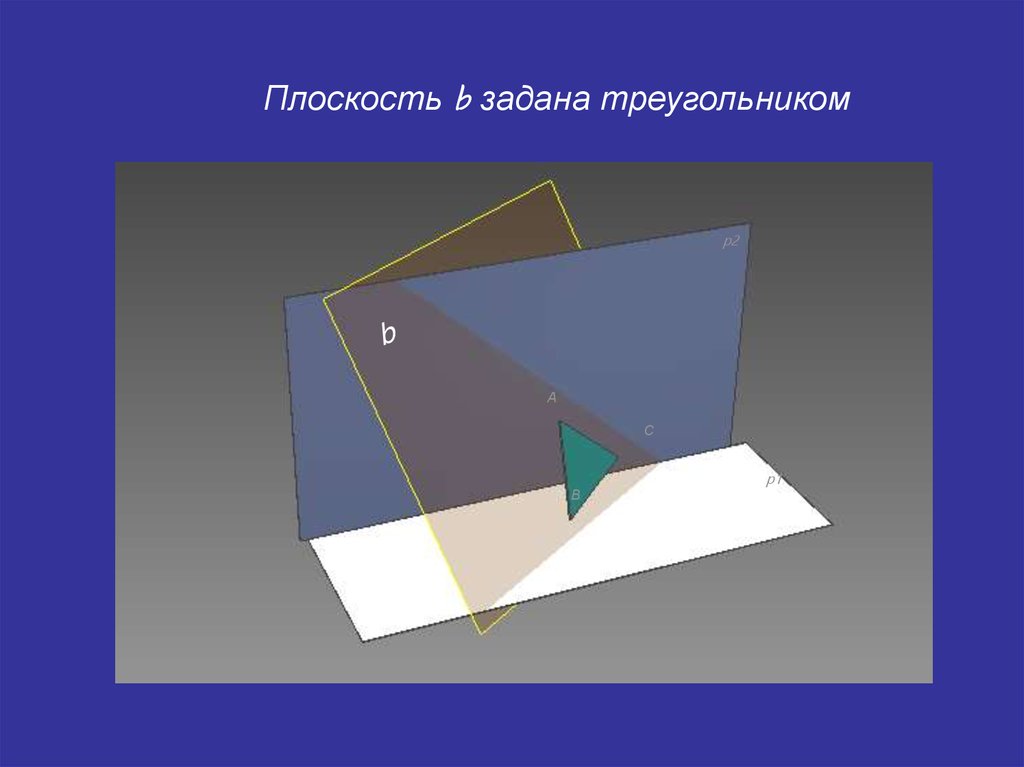Изобразите плоскости a b y. Плоскость задана треугольником. Плоскость 001. Плоскость b. Плоскость 2 класс.