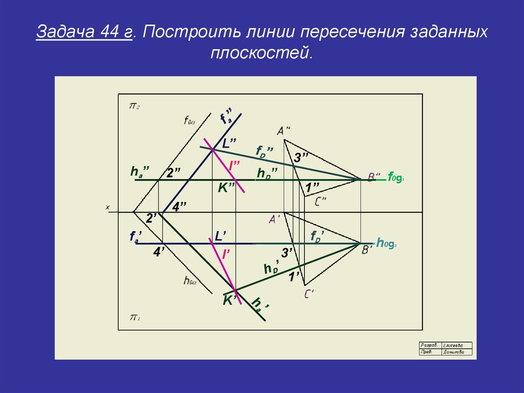 Построить точку пересечения плоскостей