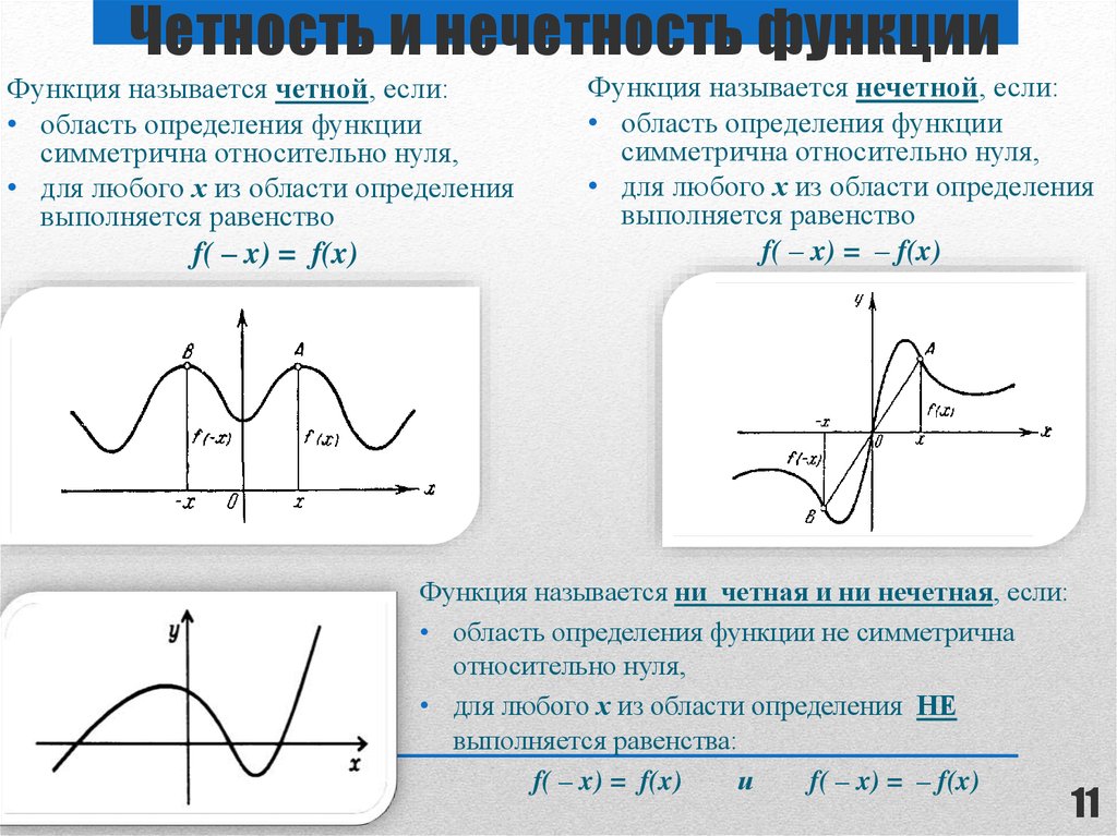 Четность