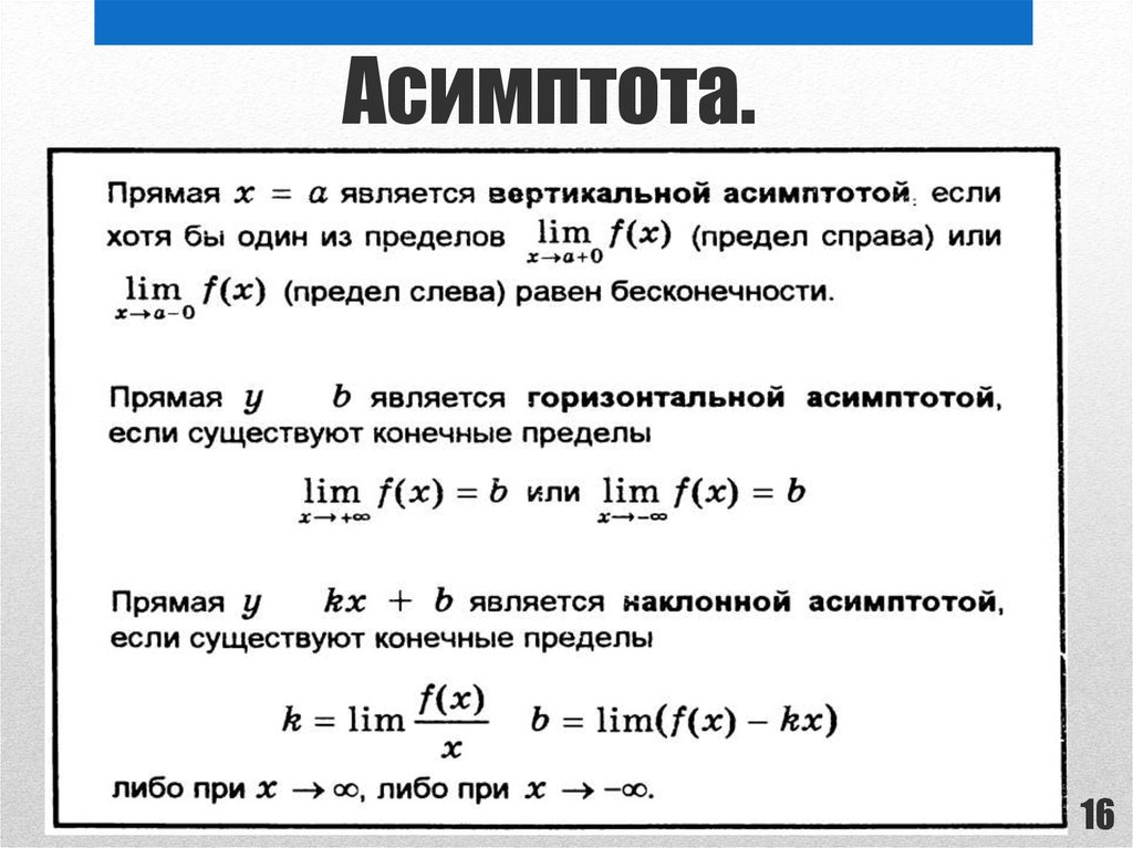 Пределы асимптоты функции. Асимптота. Вертикальная асимптота. Горизонтальная асимптота. Вертикальная и Наклонная асимптоты.