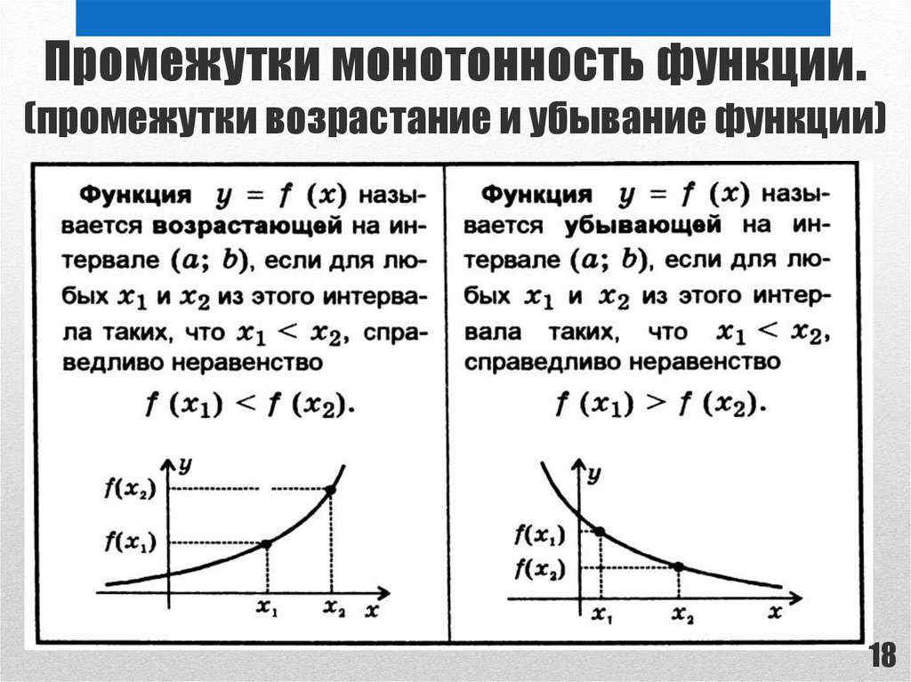 Определение убывания функции. Как определить возрастающую и убывающую функцию. Определение возрастающей и убывающей функции. Определение возрастающей функции убывающей функции. Как определить убывание функции.