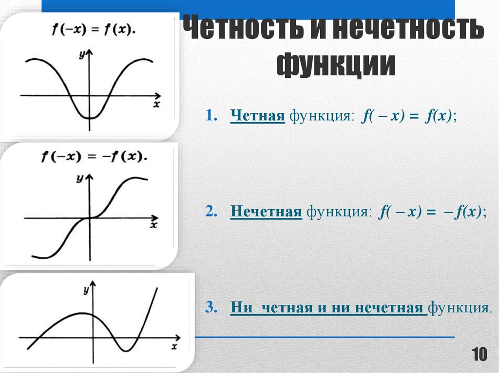 Односторонняя хэш функция это