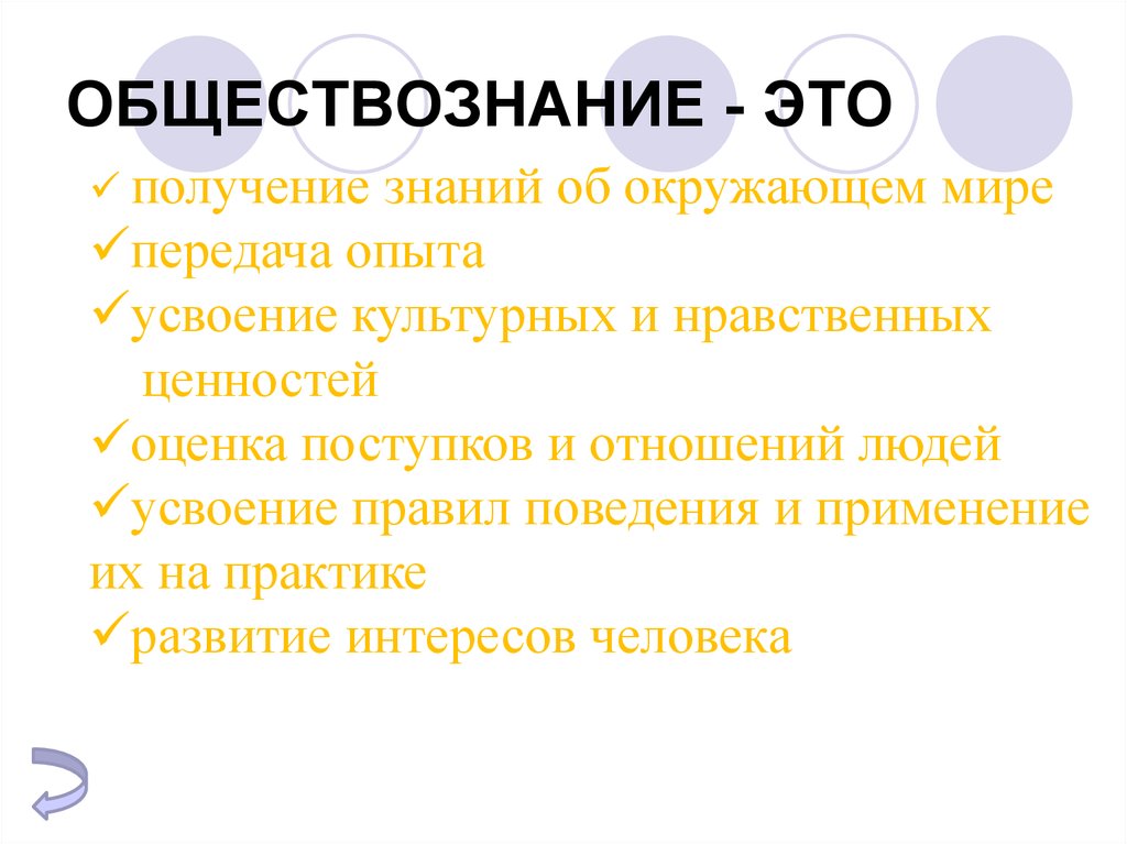 Презентация предмета обществознание