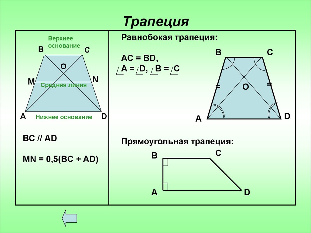 8 класс четырехугольники задачи на готовых чертежах