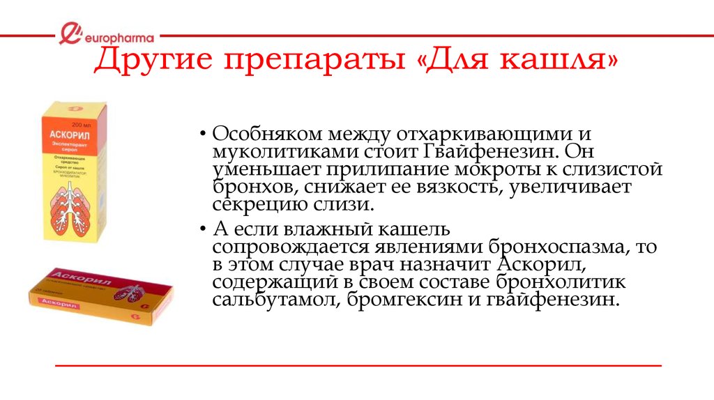 Другие средства есть. Уменьшает вязкость мокроты. Препараты для снижения мокроты. Лекарства уменьшающие кашель. Снижает вязкость мокроты препараты.