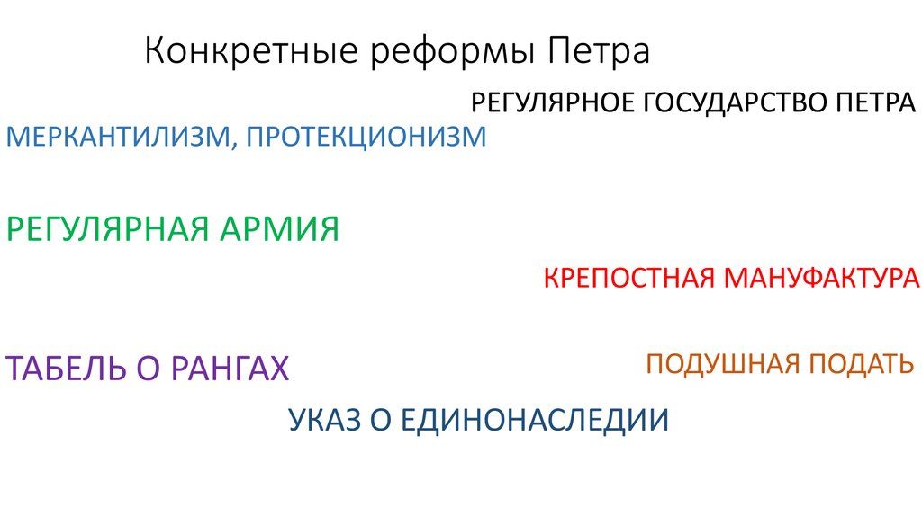 принципы регулярного государства