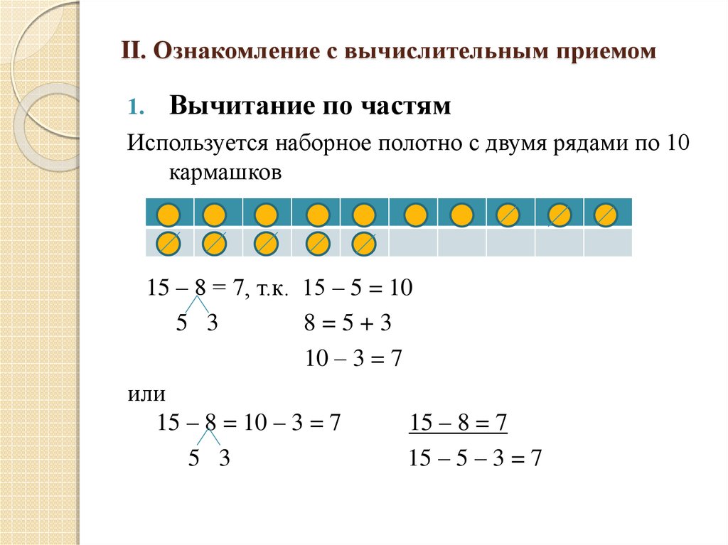 Прием вычитания. Приемы сложения и вычитания. Вычислительные приемы сложения. Вычислительные приемы сложения и вычитания. Вычислительные приемы вычитания.