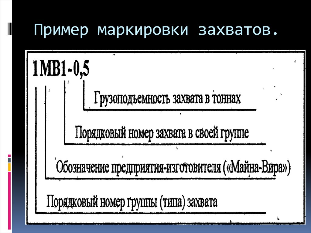 Захваты. Виды захватов - презентация онлайн