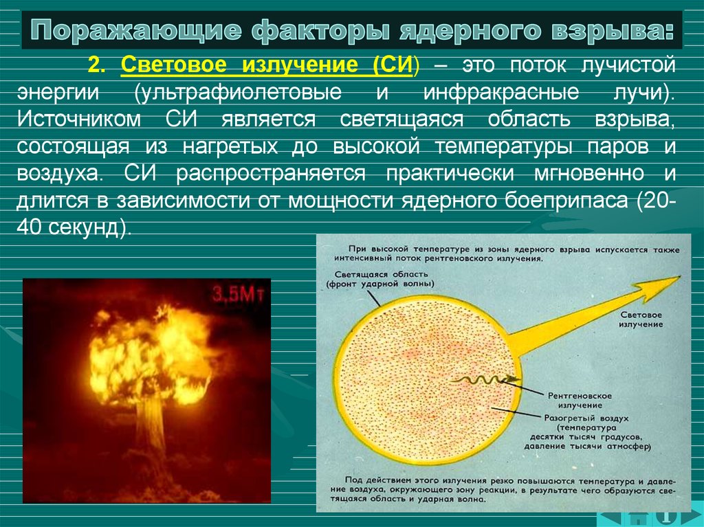 Характеристика факторов ядерного взрыва