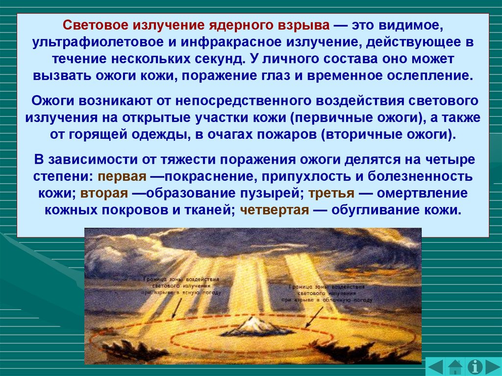 Световое излучение может вызвать. Световое излучение (поражающий фактор). Световое излучение ядерного взрыва. Радиация от ядерного взрыва.