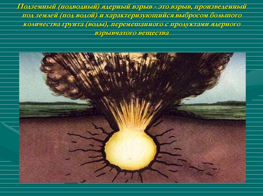Подземный (подводный) ядерный взрыв - это взрыв, произведенный под землей (под водой) и характеризующийся выбросом большого