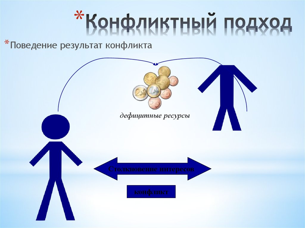 Конфликтный подход