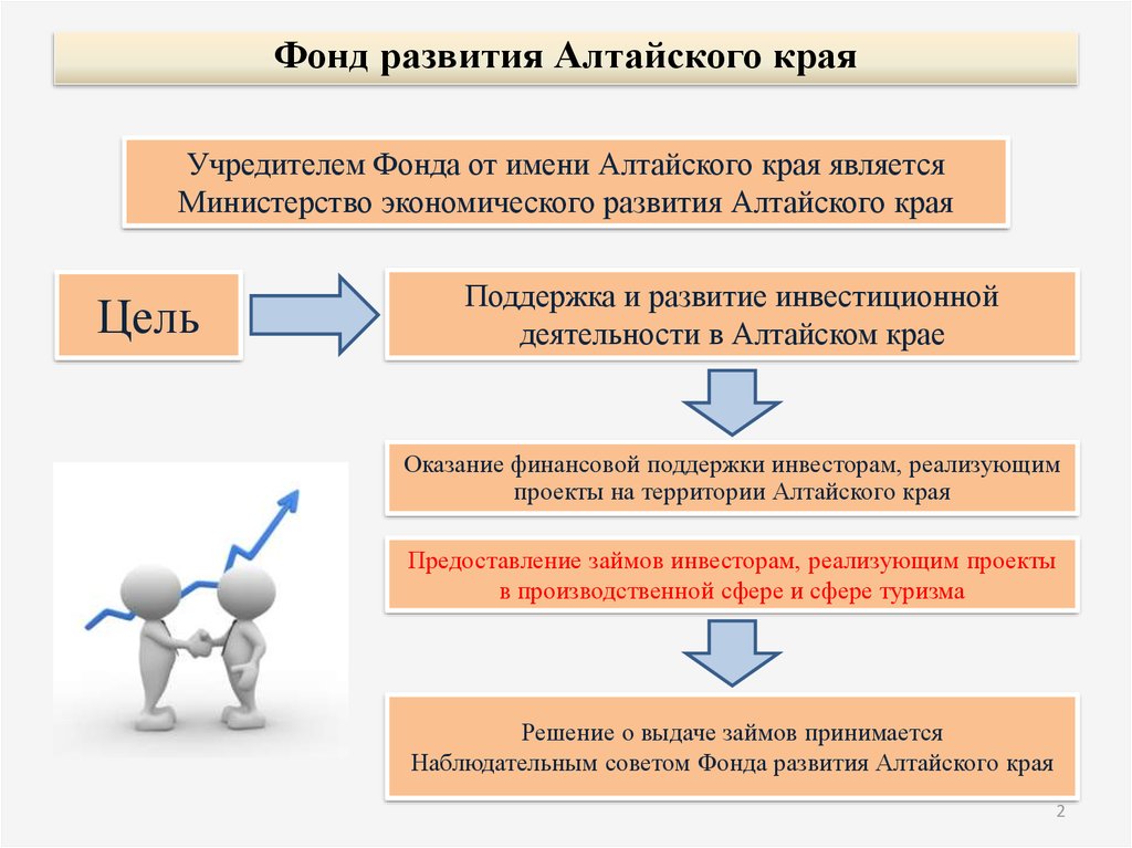 Развитие алтайского края