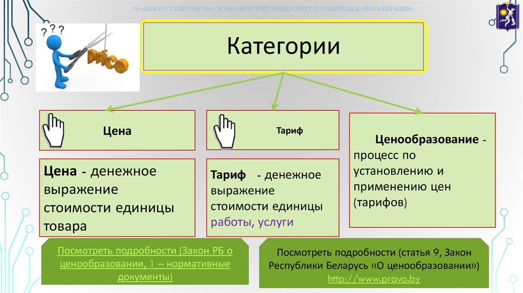 Ценообразование беларусь