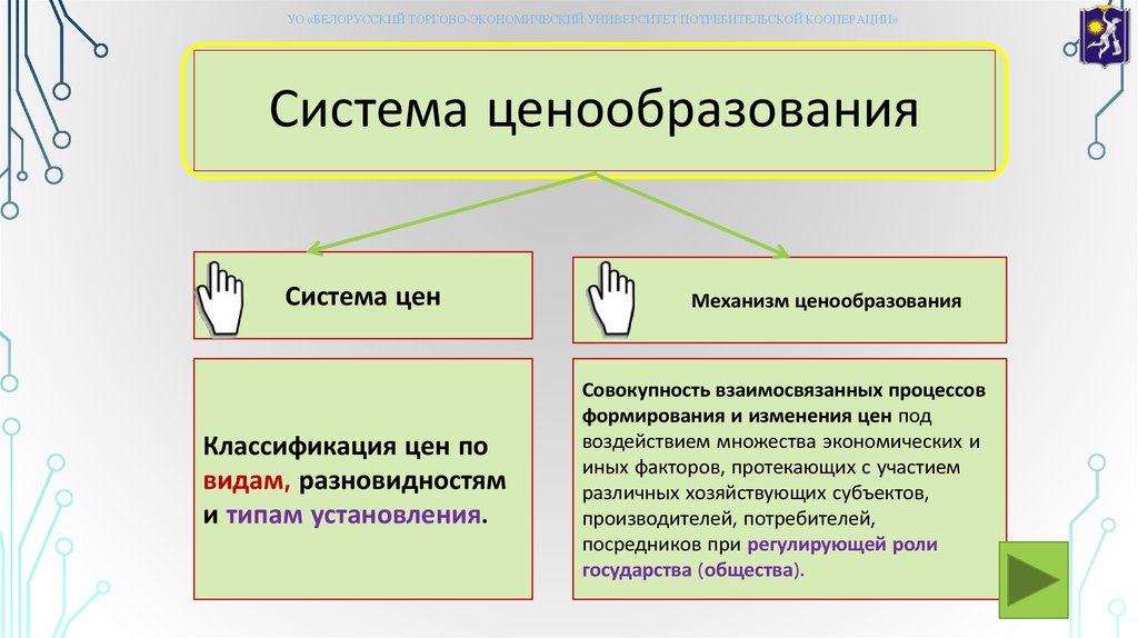 Реферат: Механизм ценообразования в рыночной экономике