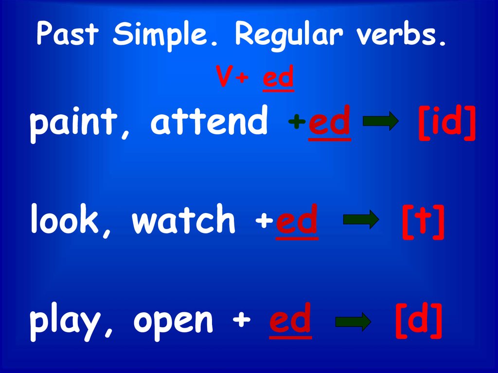 Past simple regular verbs презентация 5 класс