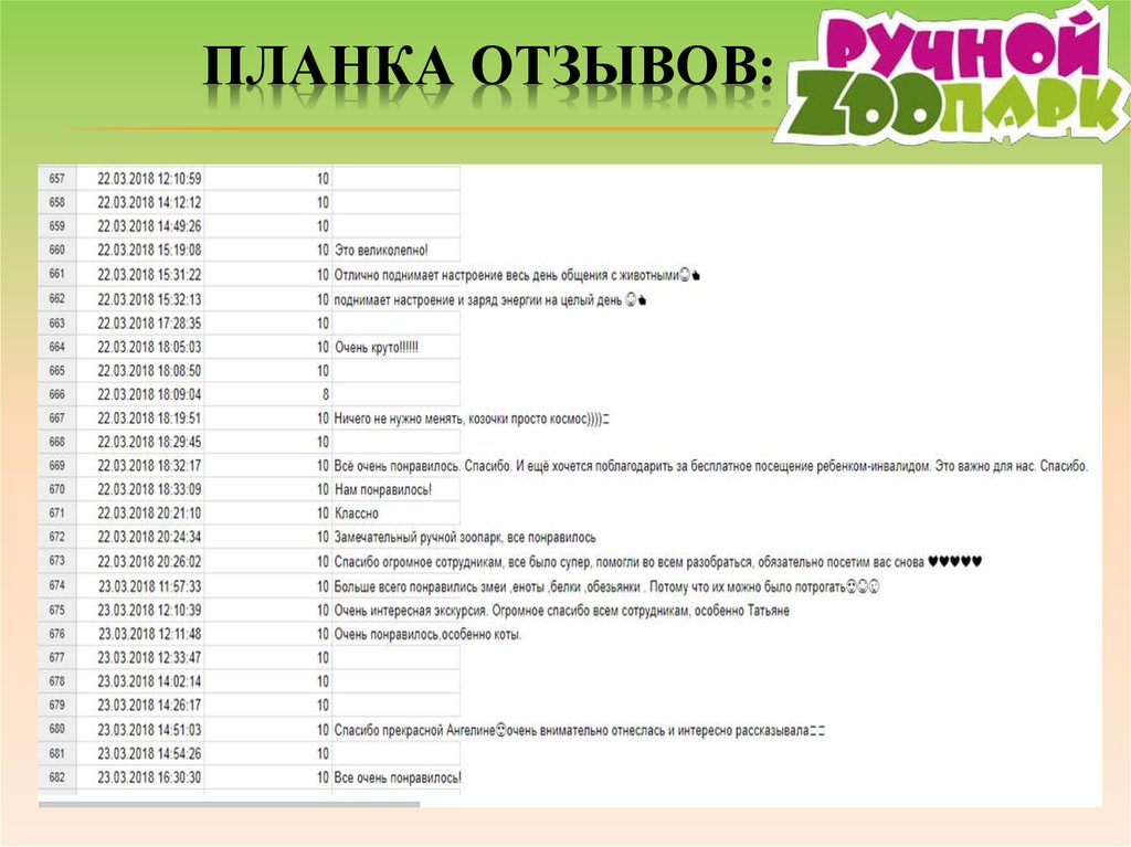 Планка отзывов: