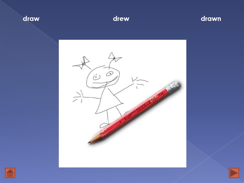 Draw неправильный. Draw Drew drawn неправильные глаголы. Draw Drew глаголы. Draw Drew drawn 3 формы. Draw Drew правило.