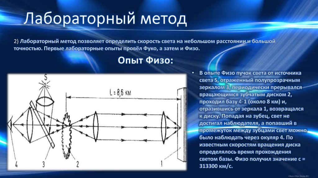 4 измерение скорости. Лабораторный способ измерения скорости света. Лабораторный метод измерения скорости света кратко. Метод физо измерения скорости света. Лабораторный метод измерения скорости света физо.