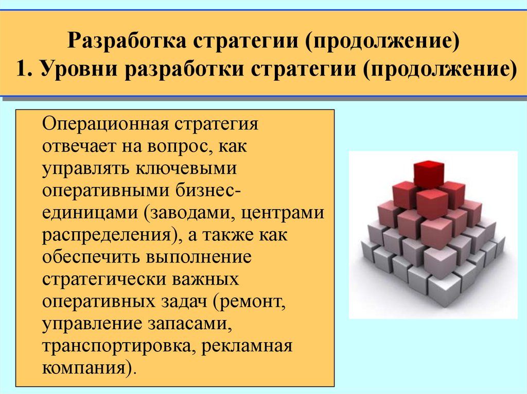 Разработка стратегии