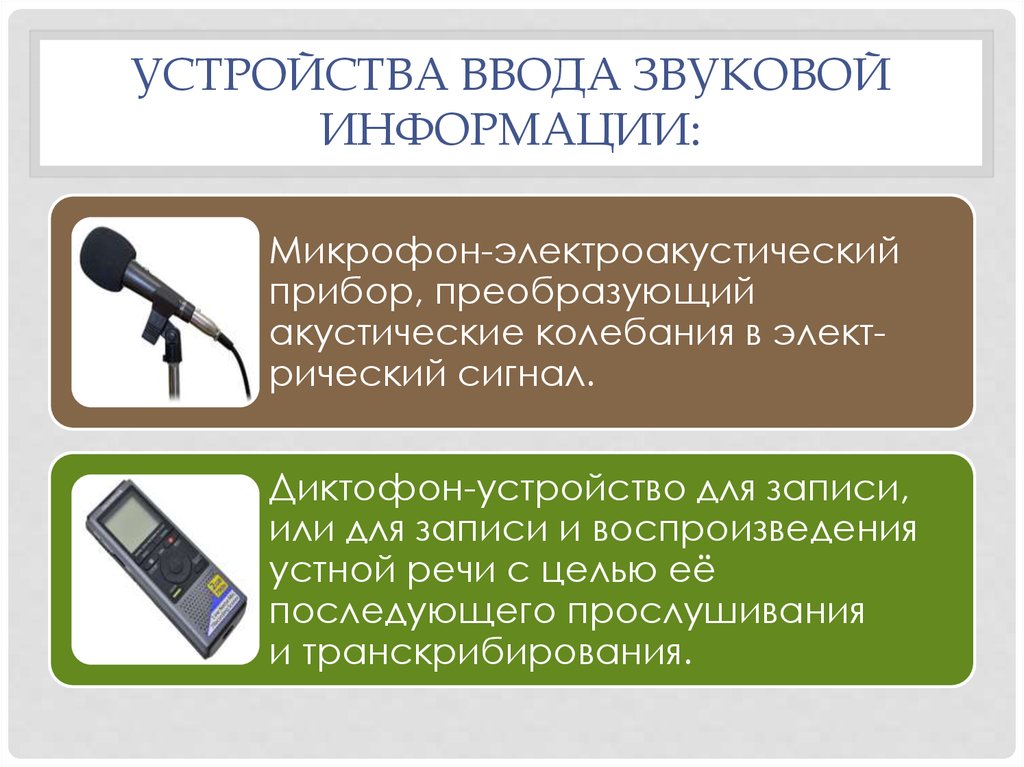 Устройство является. Устройства ввода звукововйинформации. Устройства ввода и вывода звуковой информации. Устройства ввода заукп. Устройства для работы со звуком.