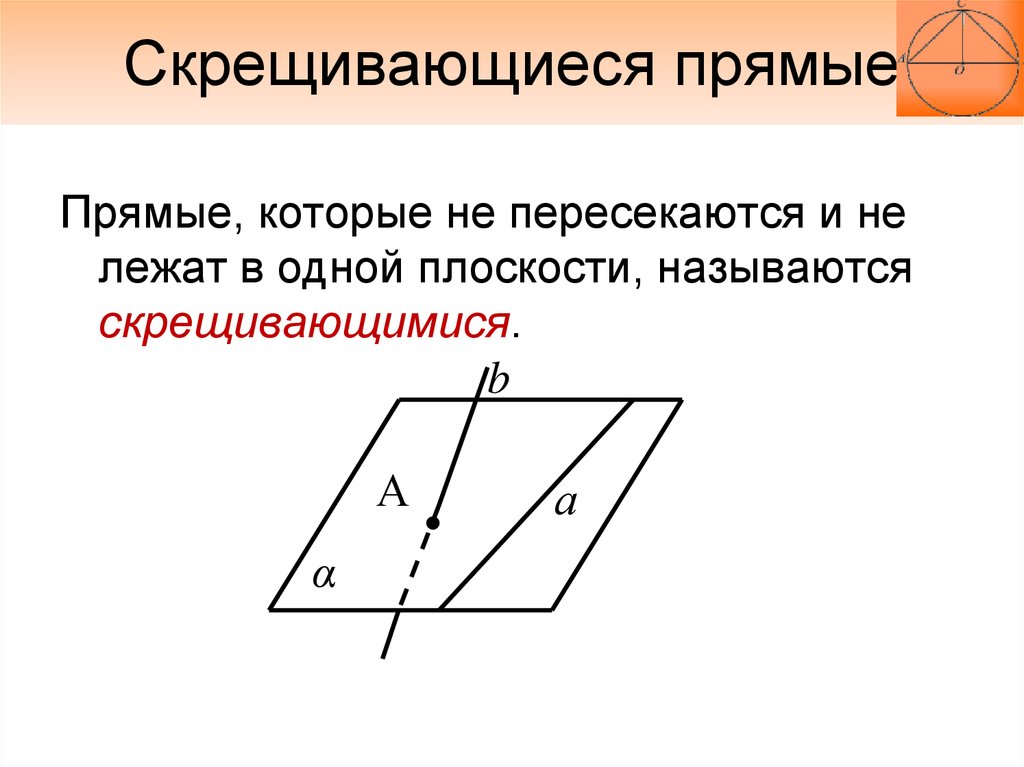 Укажите скрещивающиеся прямые