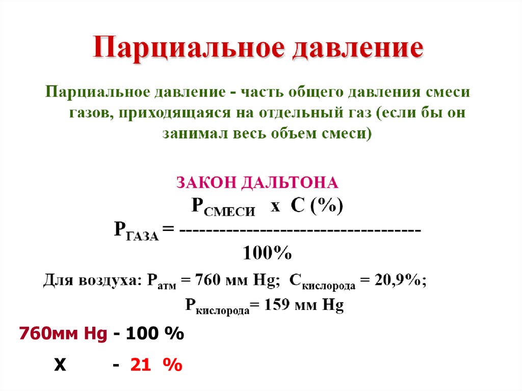 Рассчитать фактическую. Газообмен в легких парциальное давление. Парциальное давление в легких. Парциальное давление газа в смеси формула. Парциальное давление воздуха.