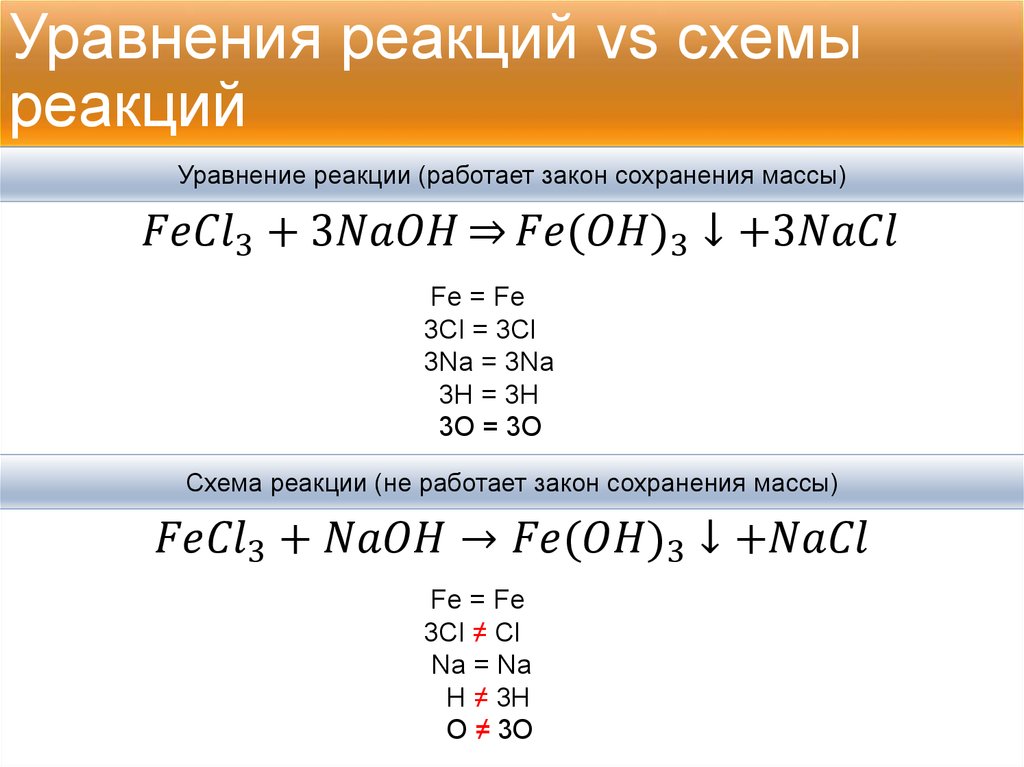 Уравнения реакций vs схемы реакций