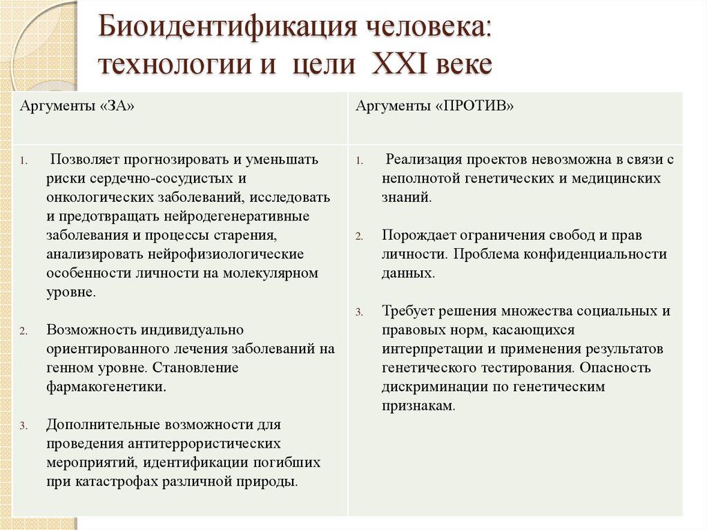 Евгеника за и против презентация