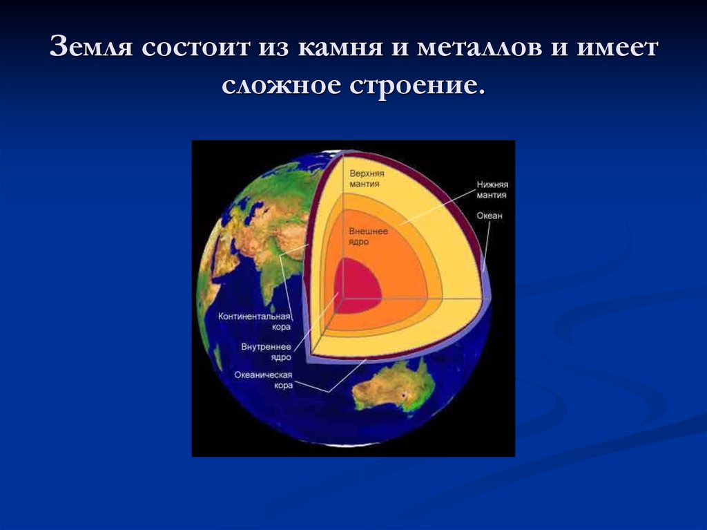 Металлическое ядро находится в центре земли