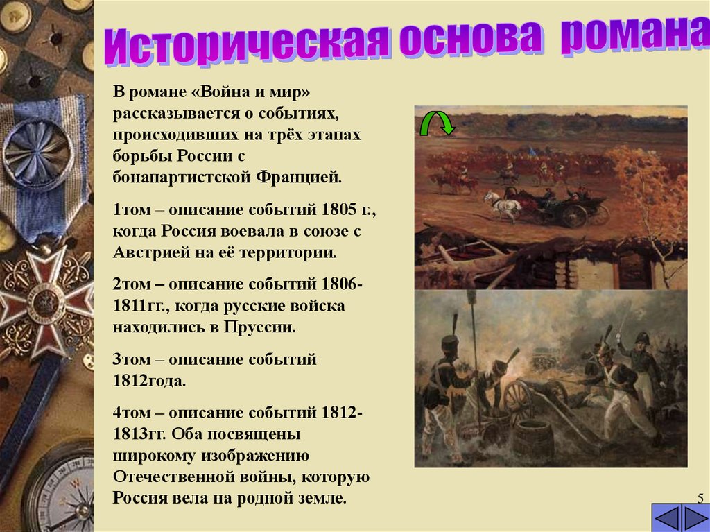 Война 1805 года в романе война и мир презентация