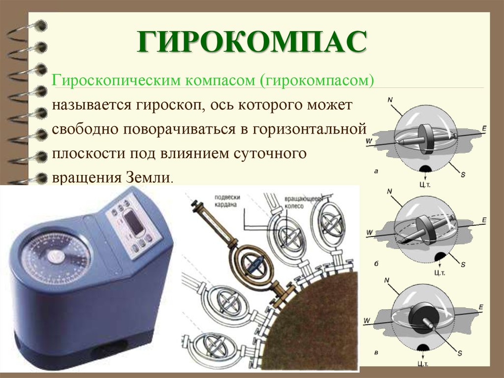 Гирокомпас. Гирокомпас принцип действия. Гирокомпас судовой схема. Гирокомпас составные части. Гирокомпас строение.