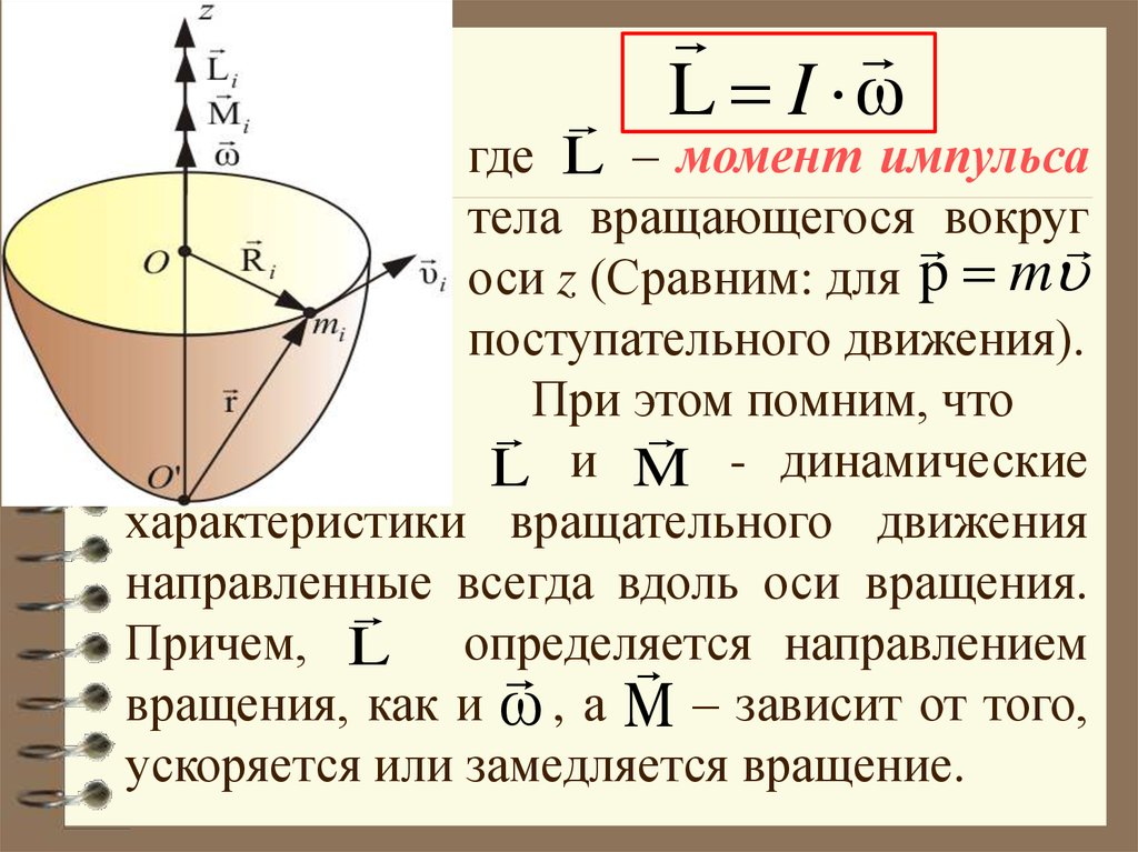 Момент вращательного движения. Момент импульса тела для вращательного движения. Момент импульса тела вращающегося вокруг оси. Динамические характеристики вращательного движения. Момент импульса поступательного движения.